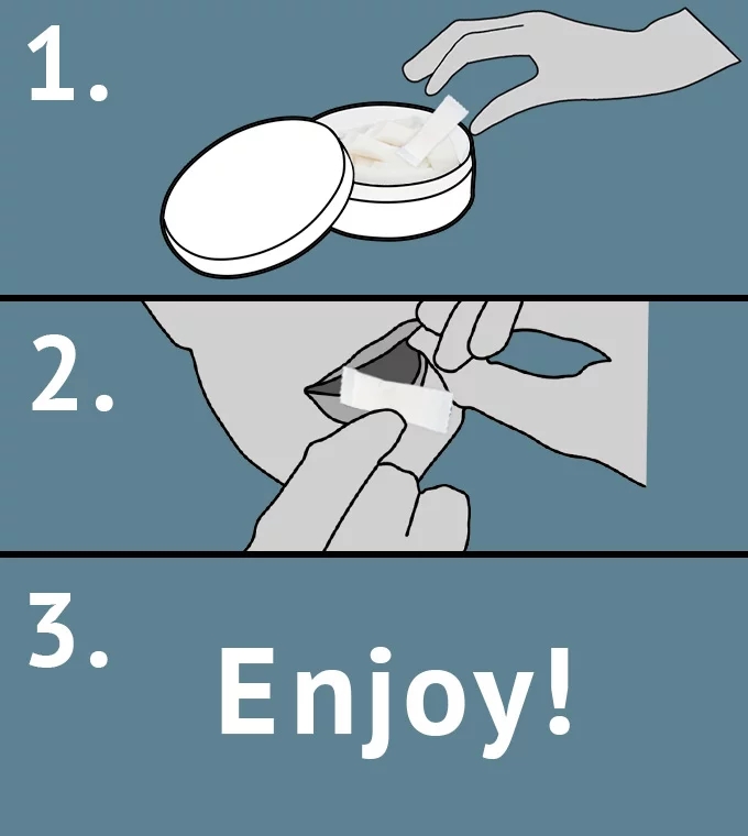 How do you use a nicotine pouch?插图 How do you use a nicotine pouch?